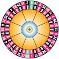American_roulette_wheel_layout שולחן רולטה להשכרה
